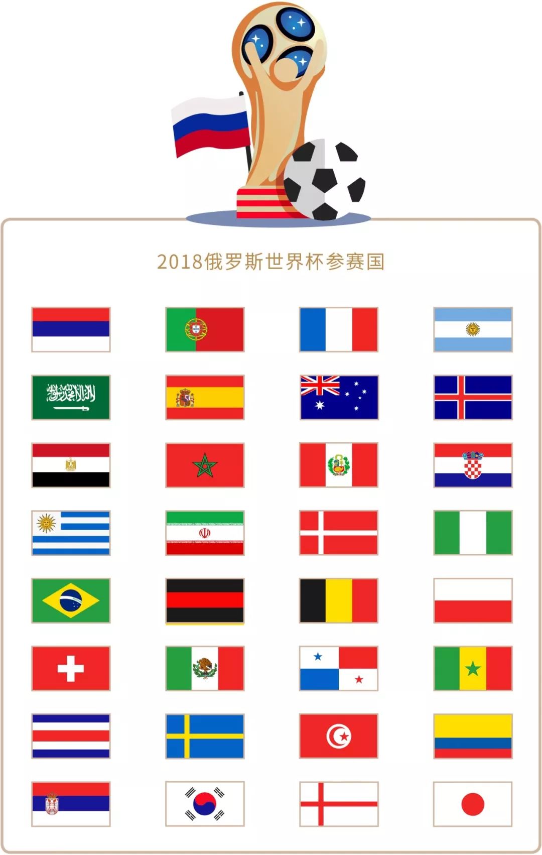 影响他的职